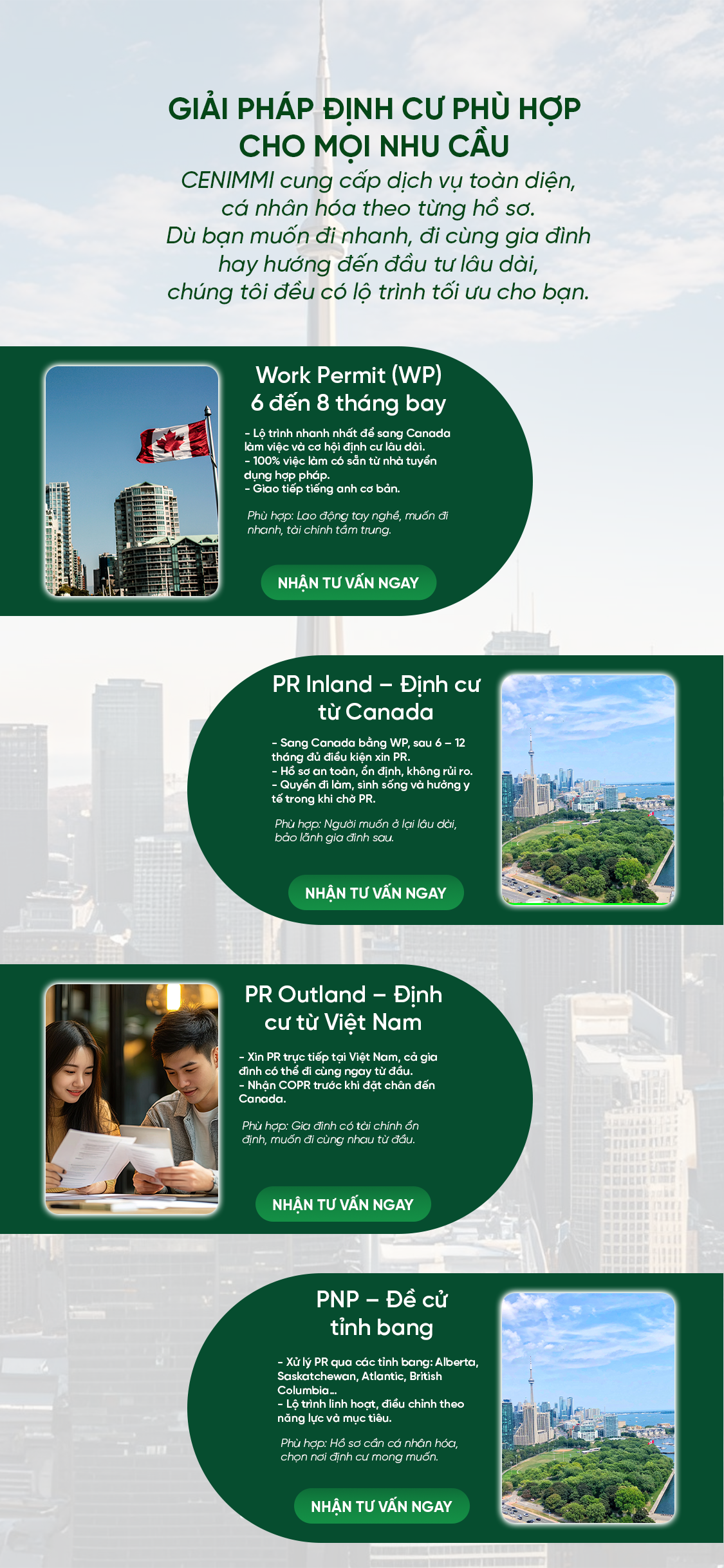 Full Screen Image Mobile