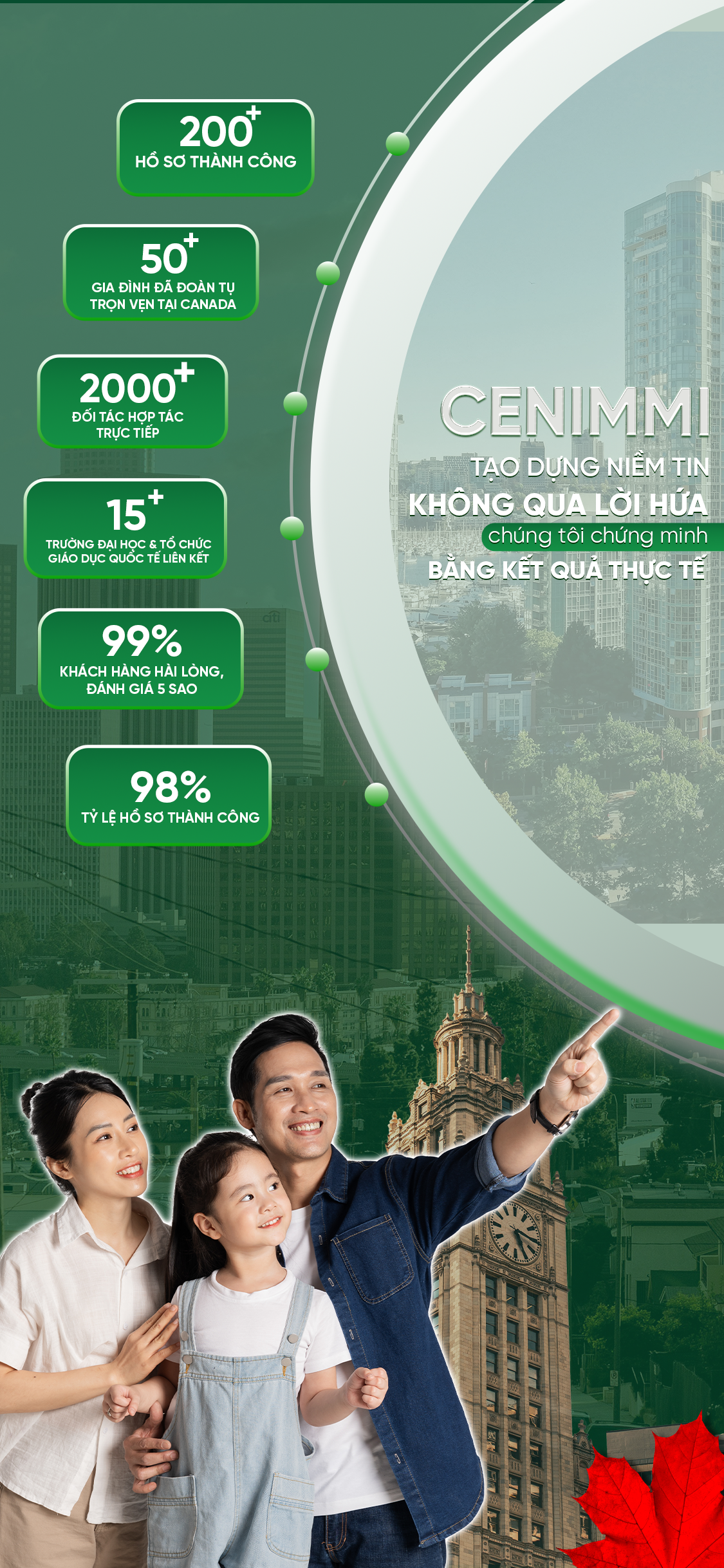 Full Screen Image Mobile